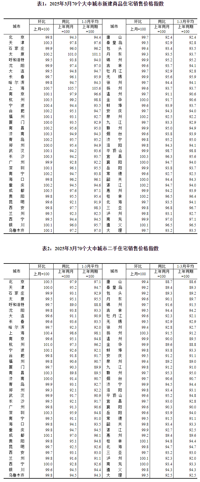 鹏大咖：用咖啡活力诠释“大咖”AG真人网跨界指挥家韩红携手东(图3)
